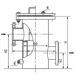 SBL高低籃式過濾器